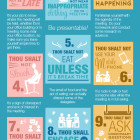 10 Commandments of Modern Meetings